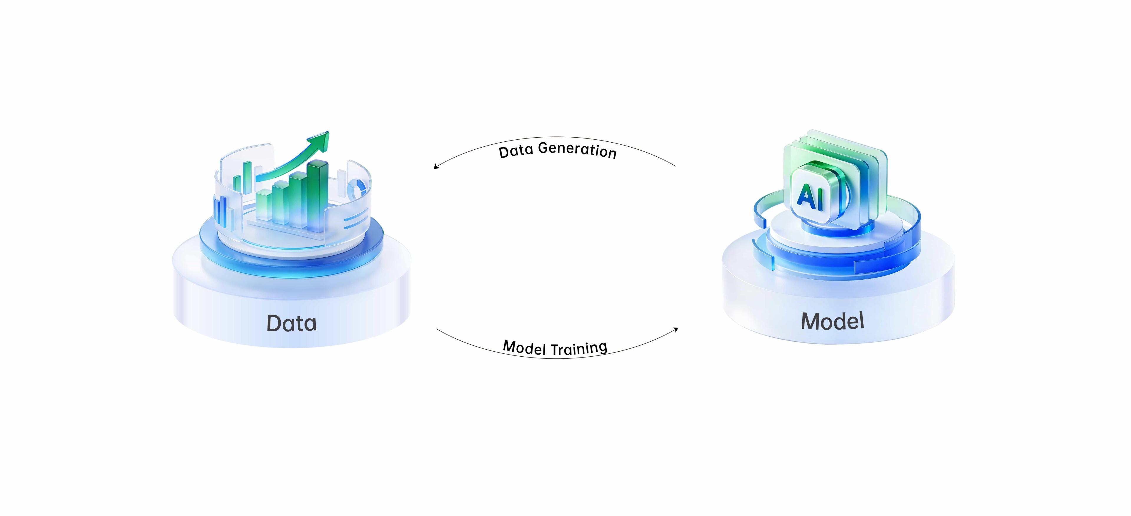 Physical AI Based on World Models + Reinforcement Learning